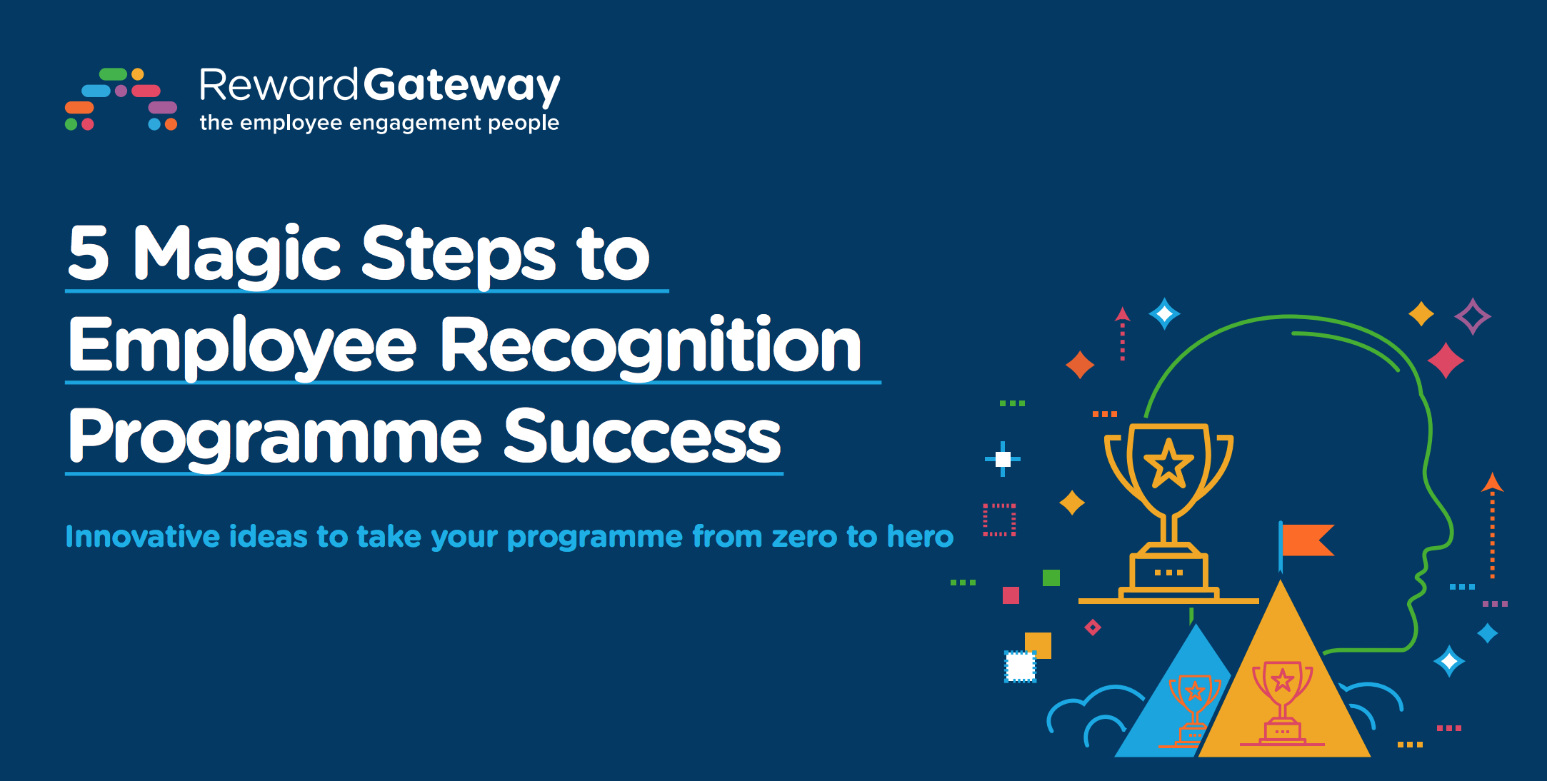 5 Manager Recognition Examples Reward Gateway Uk 7305